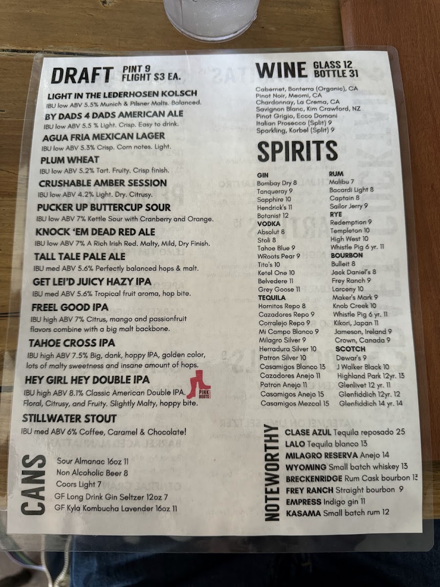 Cold Water Brewery and Grill - 10