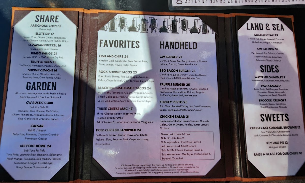 Cold Water Brewery and Grill - 9