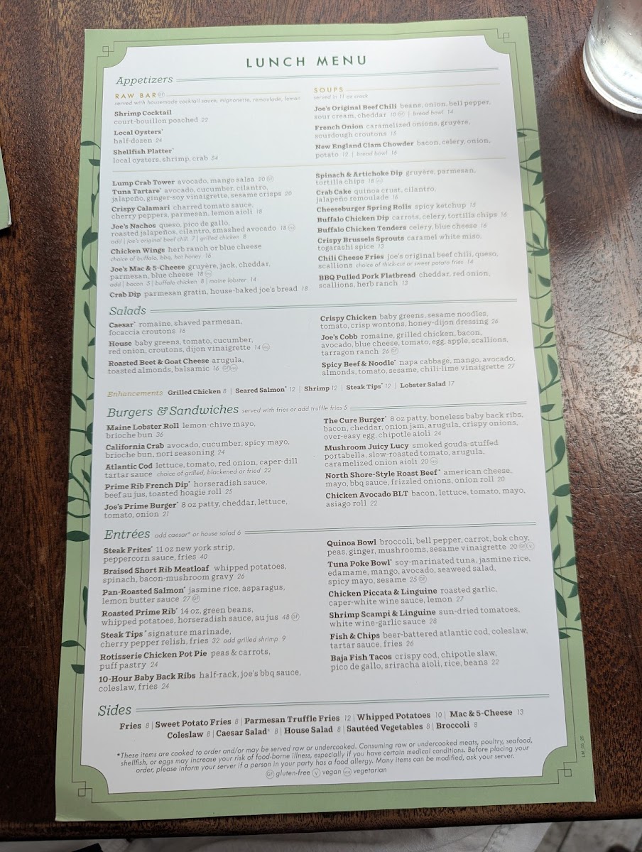 Joe’s on Newbury - 5