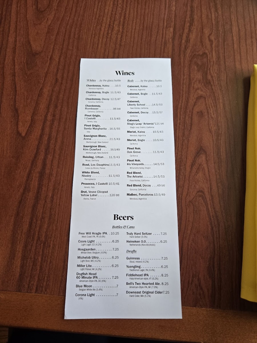 Cock 'n Bull Restaurant - 9