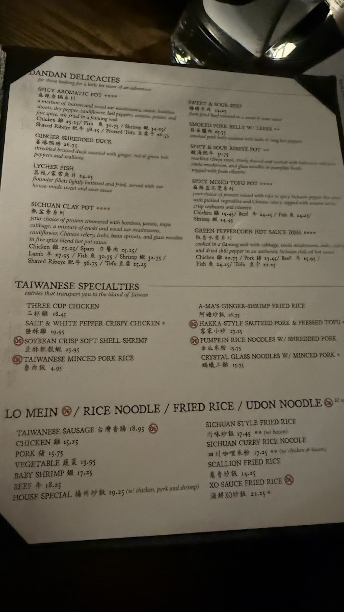 DanDan Rittenhouse - 2