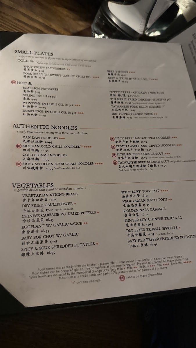 DanDan Rittenhouse - 5