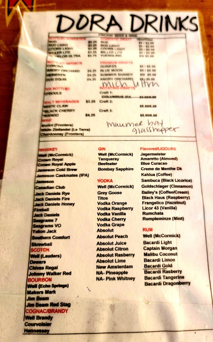 Fricker's Toledo - 8