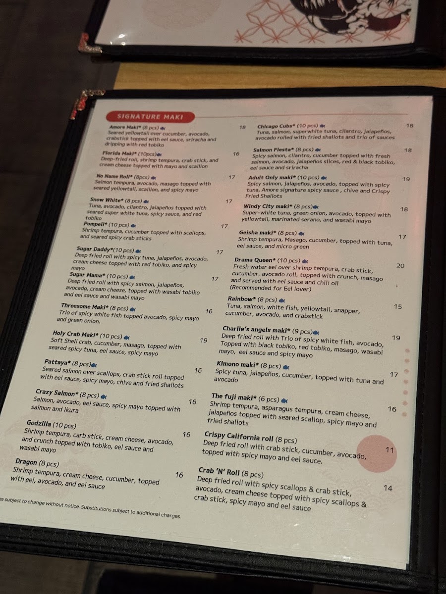 AMORE Sushi House - 3