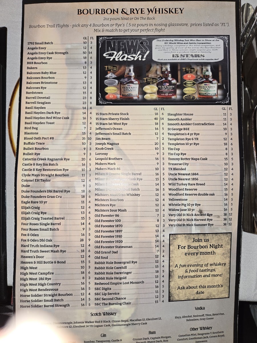 B & B Chophouse and Market - 6