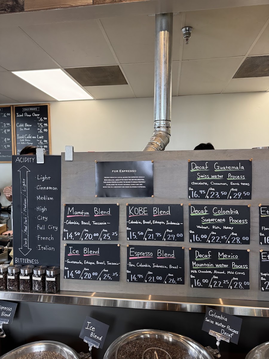 Mameya Coffee Roasters - 5