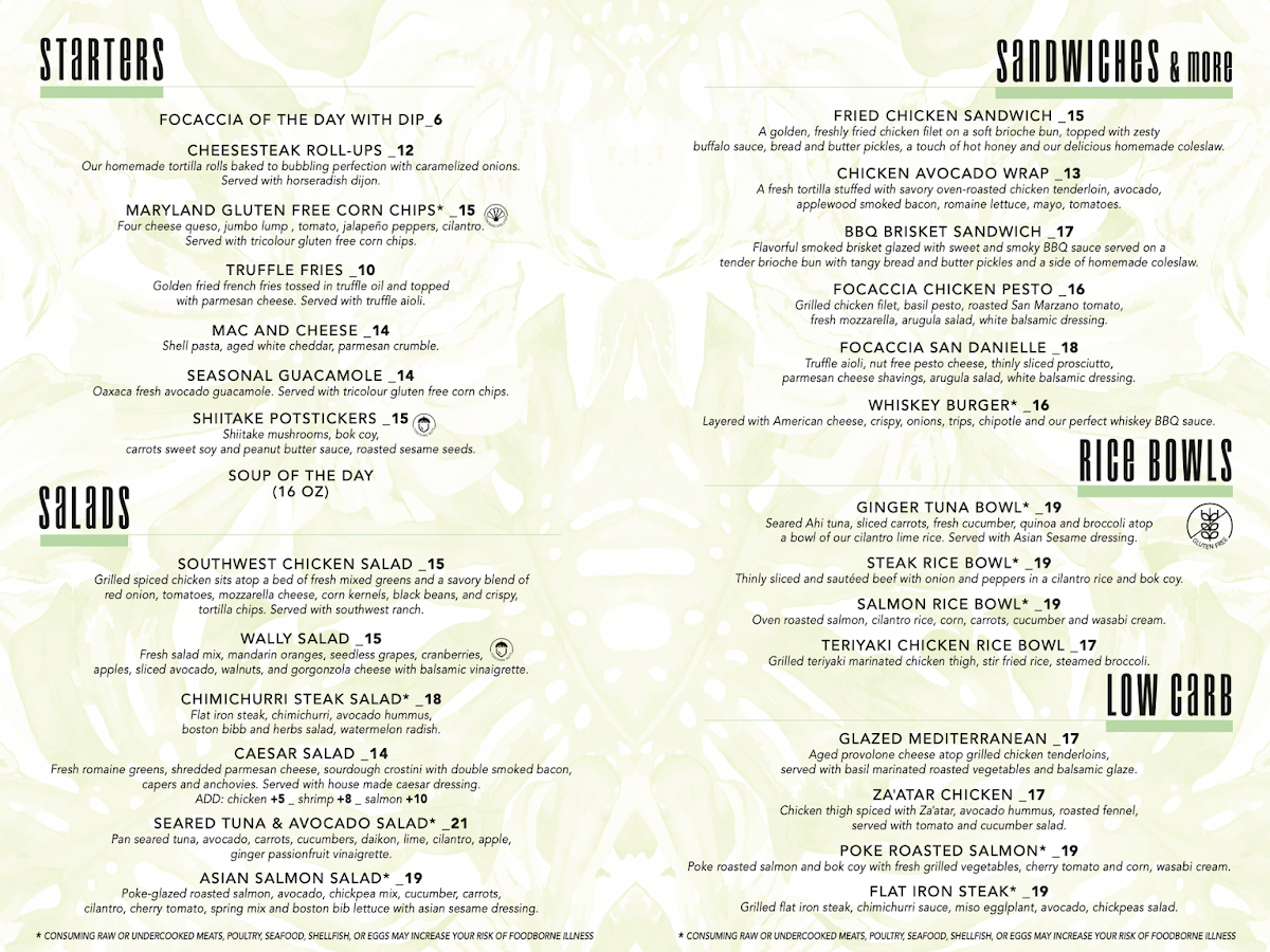 The Cage in Audubon - 1