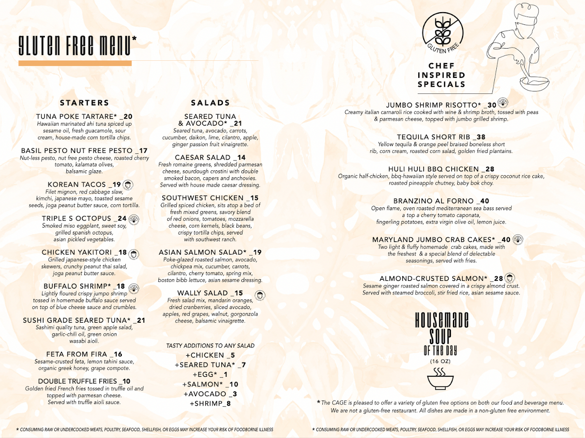 The Cage in Audubon - 3