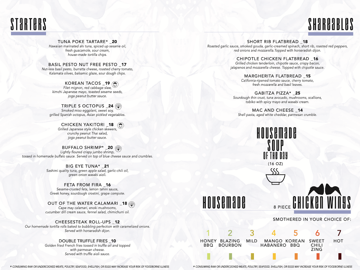 The Cage in Audubon - 7