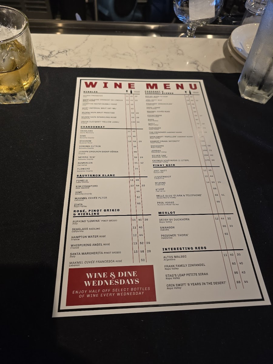 Boulevard American Bistro - 3