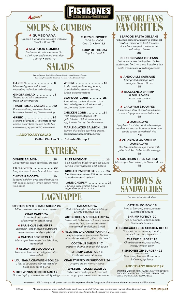 Fishbones - St. Clair Shores - 1