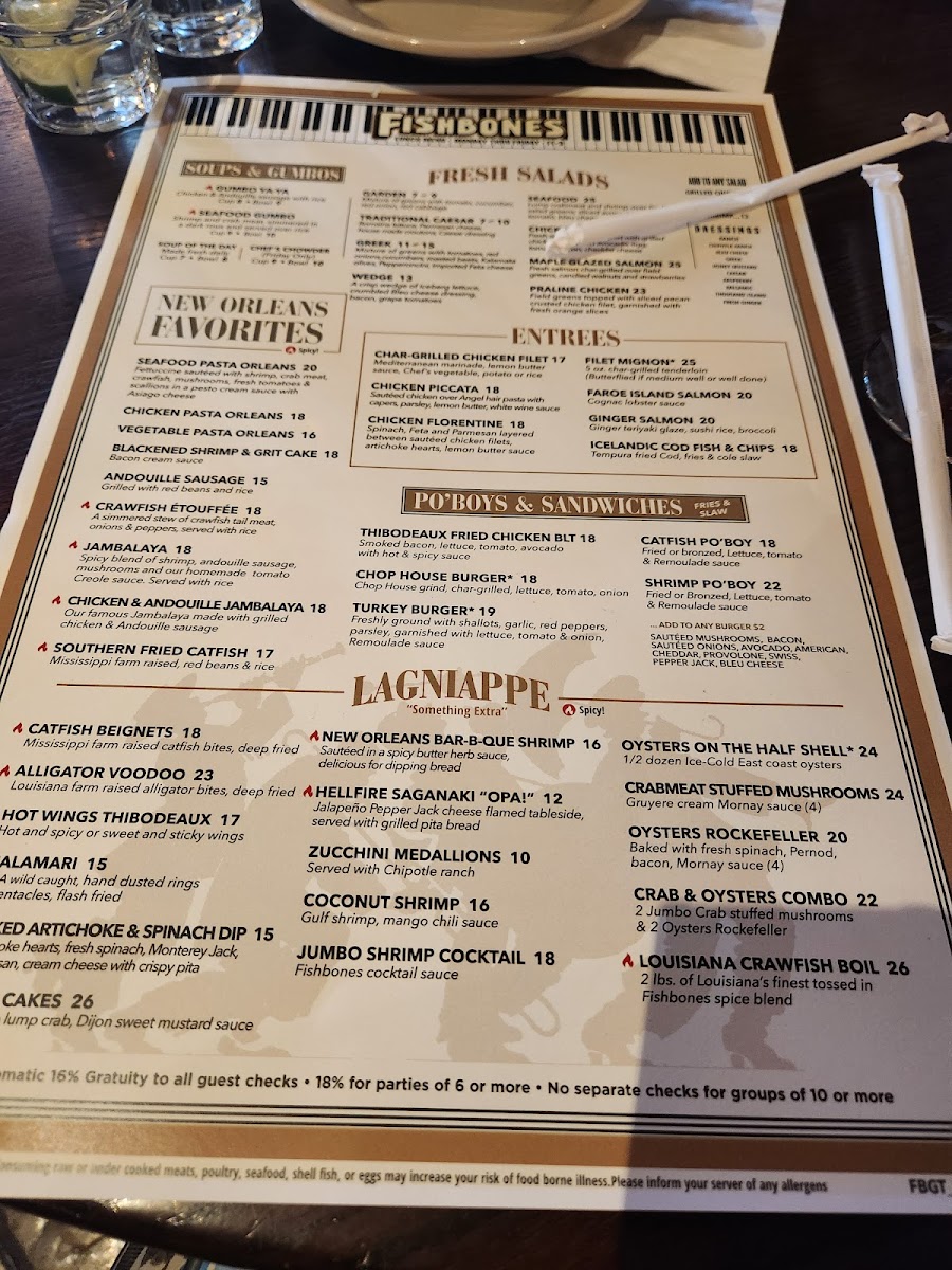 Fishbones - St. Clair Shores - 10