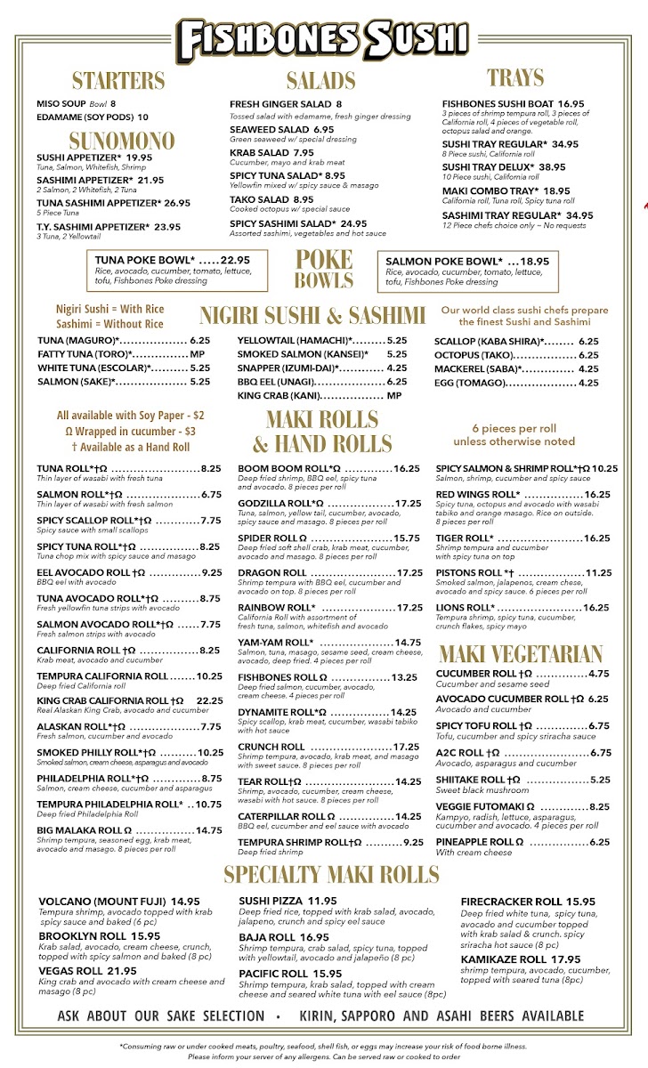 Fishbones - St. Clair Shores - 2