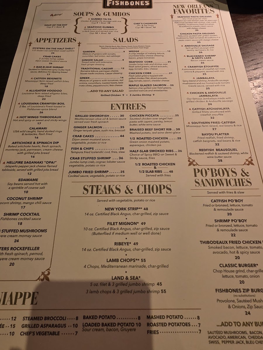 Fishbones - St. Clair Shores - 3