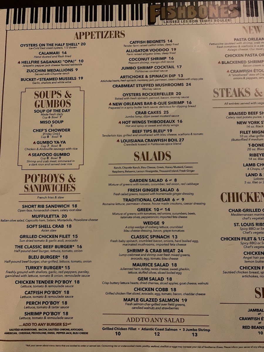 Fishbones - St. Clair Shores - 5