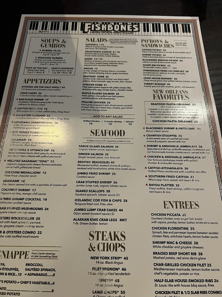 Fishbones - St. Clair Shores - 6