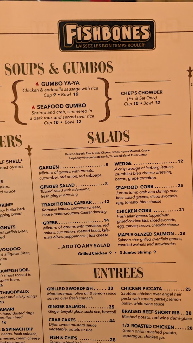 Fishbones - St. Clair Shores - 7