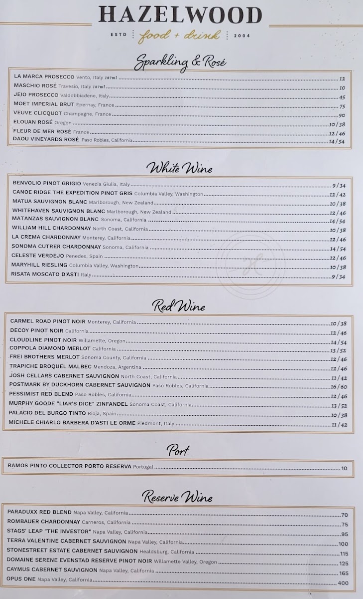 Hazelwood Food and Drink- Tonka Bay - 1