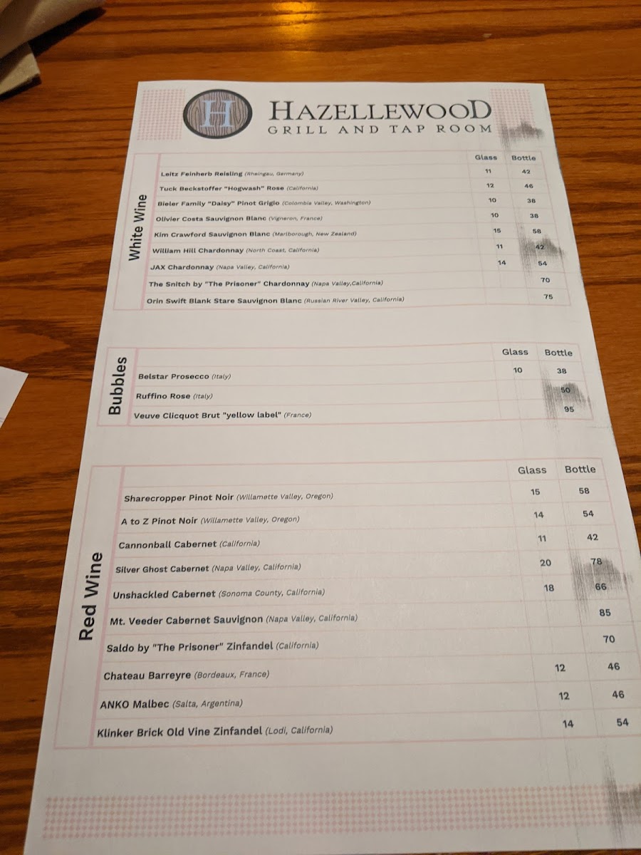 Hazelwood Food and Drink- Tonka Bay - 8