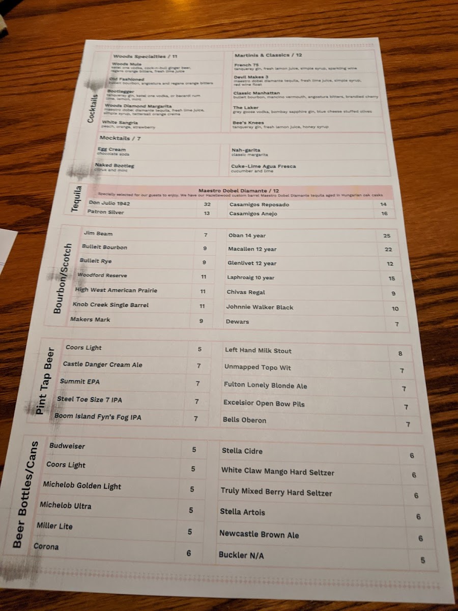 Hazelwood Food and Drink- Tonka Bay - 9