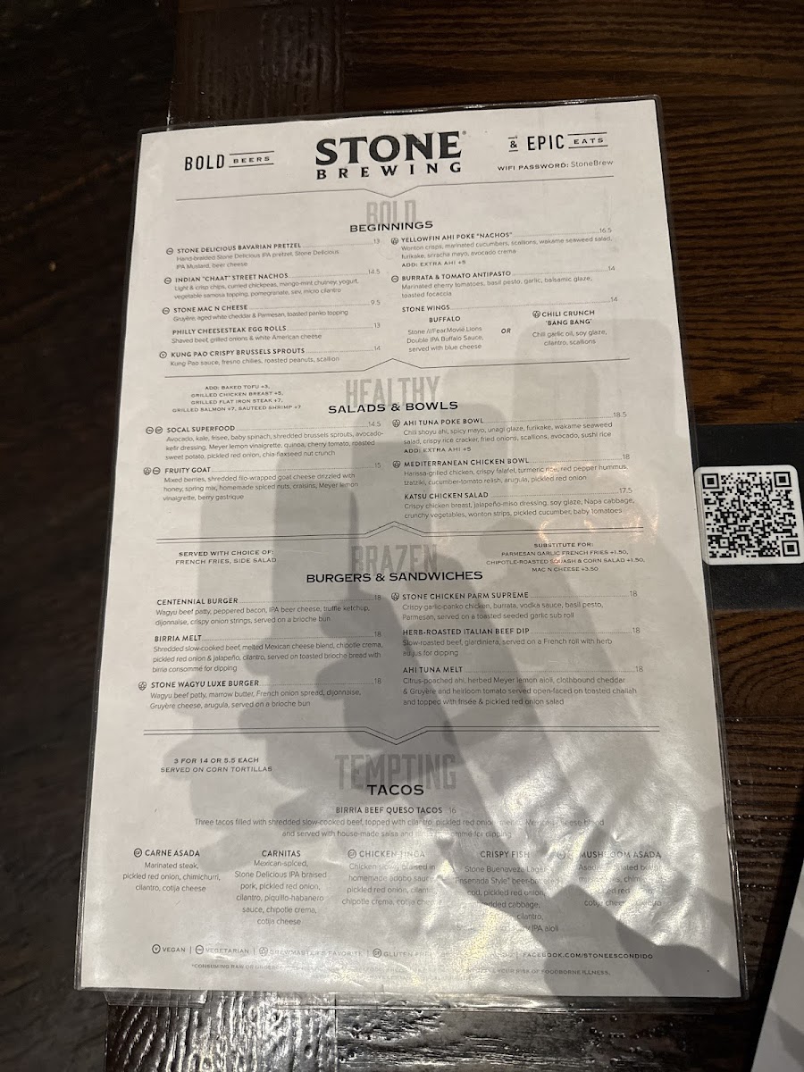 Stone Brewing World Bistro & Gardens - Escondido - 2