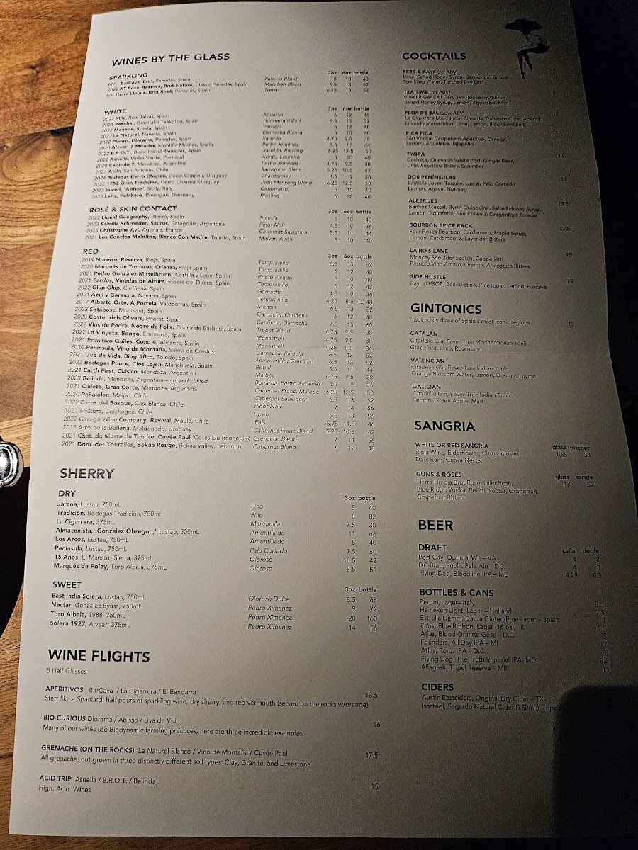 Barcelona Wine Bar - 8