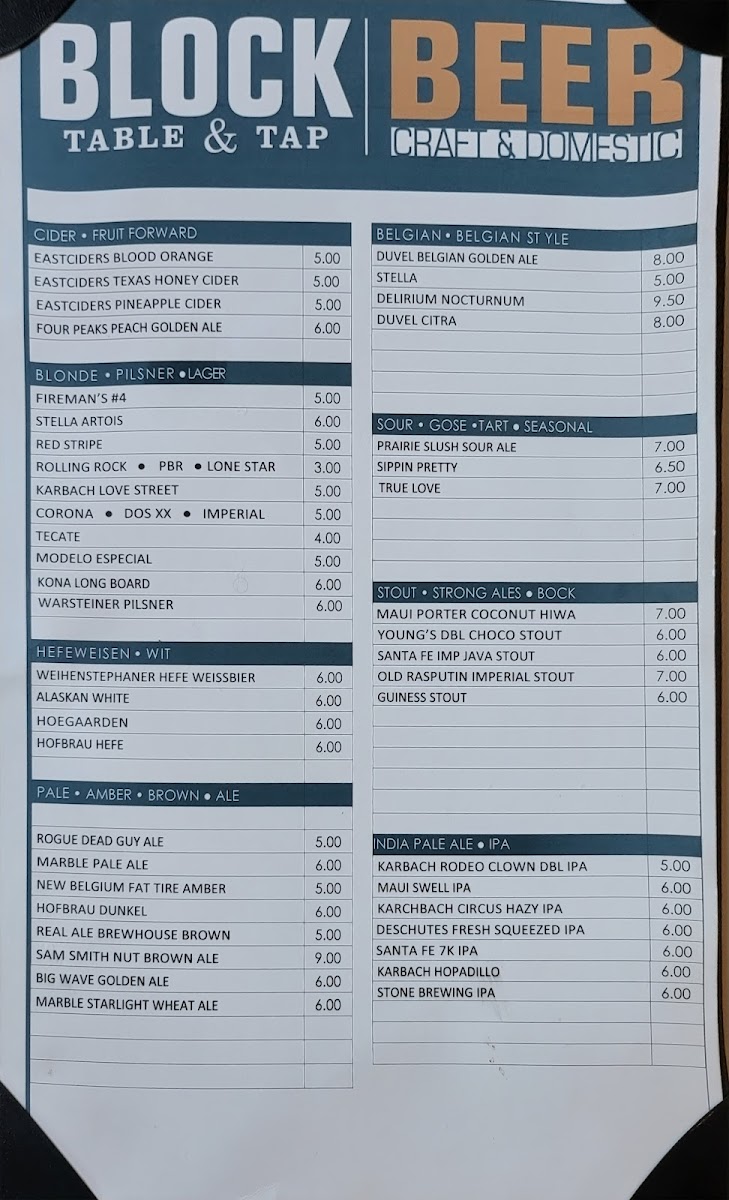Block - Table & Tap - 2