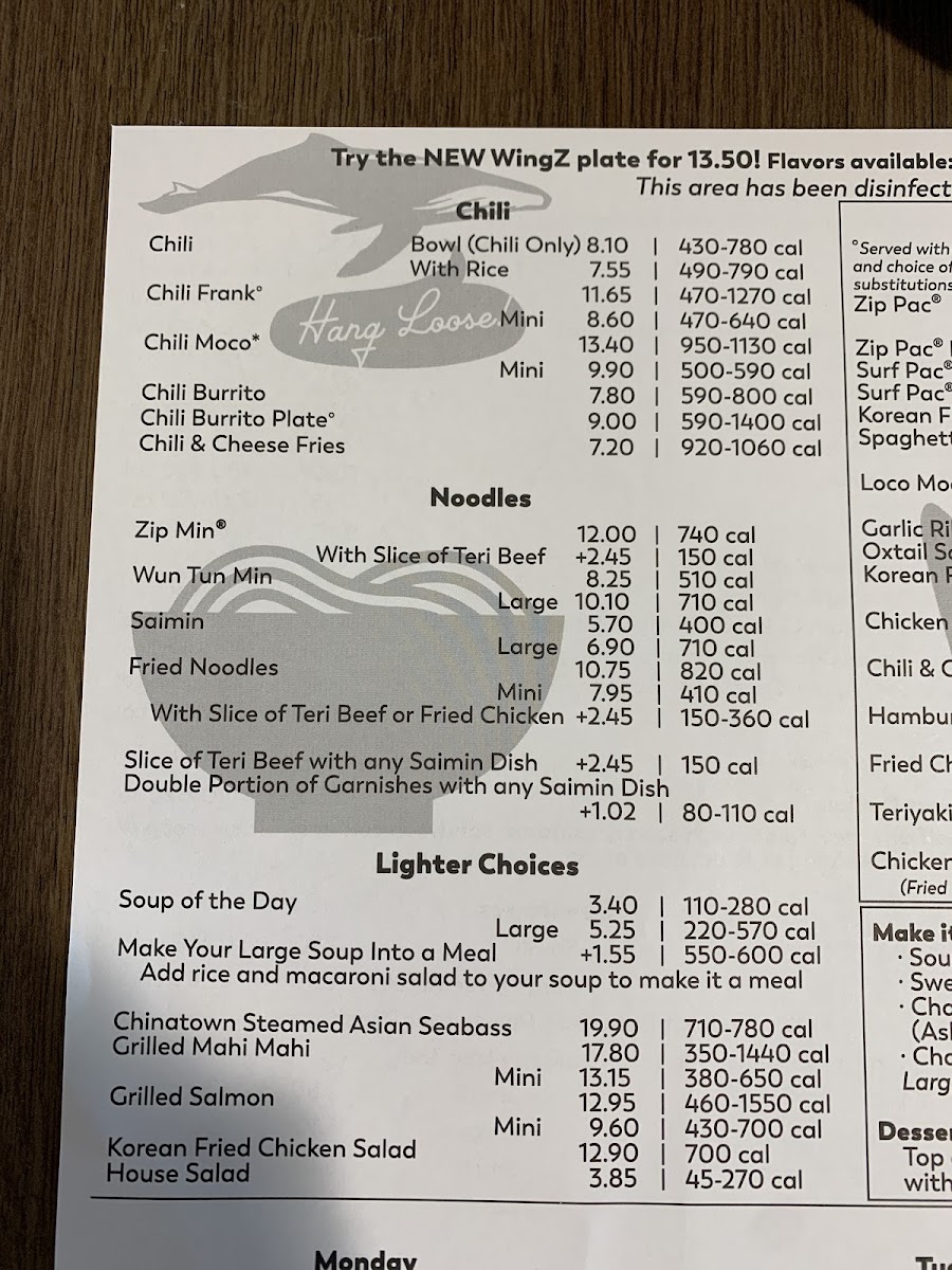 Zippy's Kapolei - 10