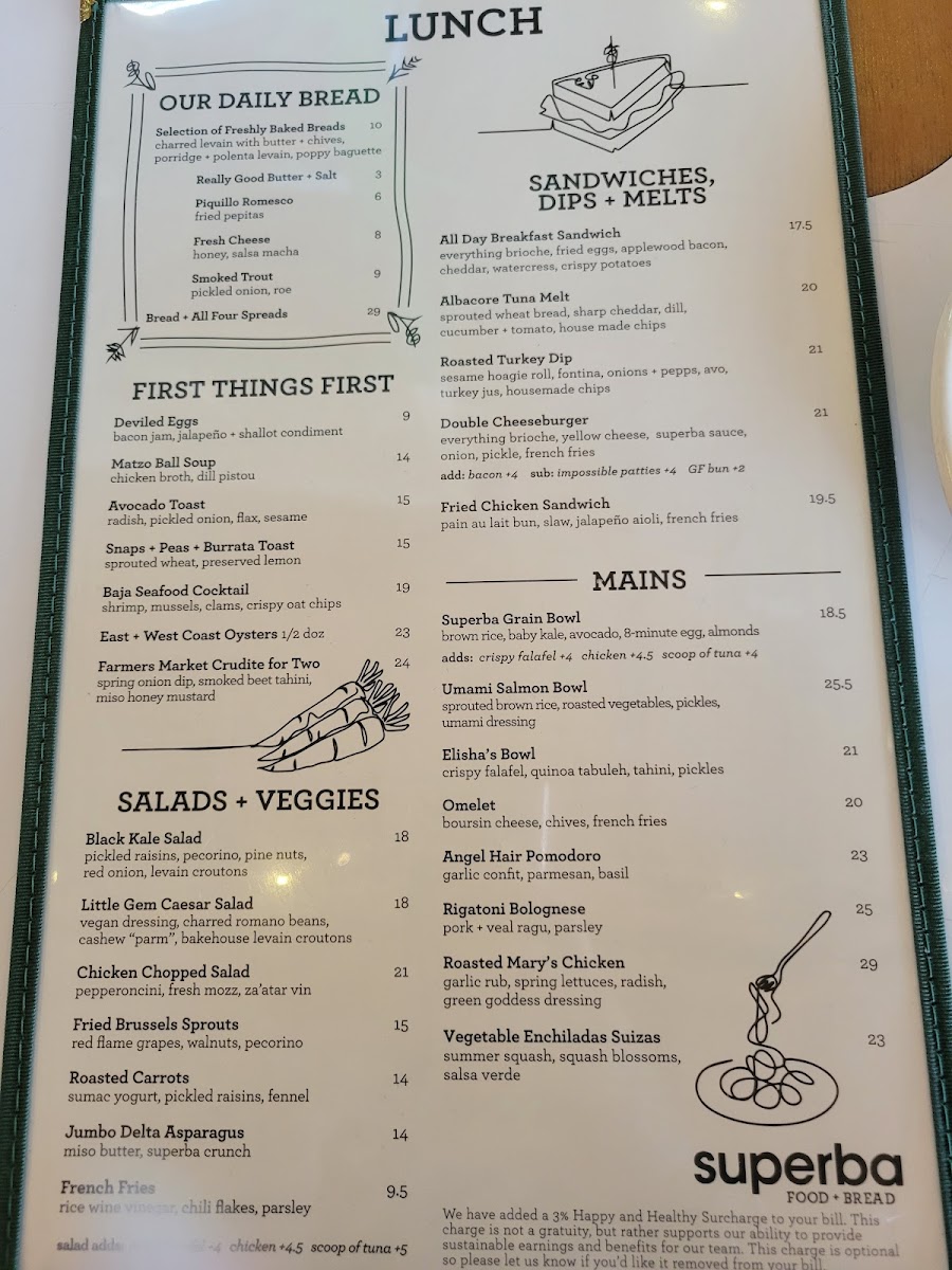 Superba Food + Bread Venice - 3