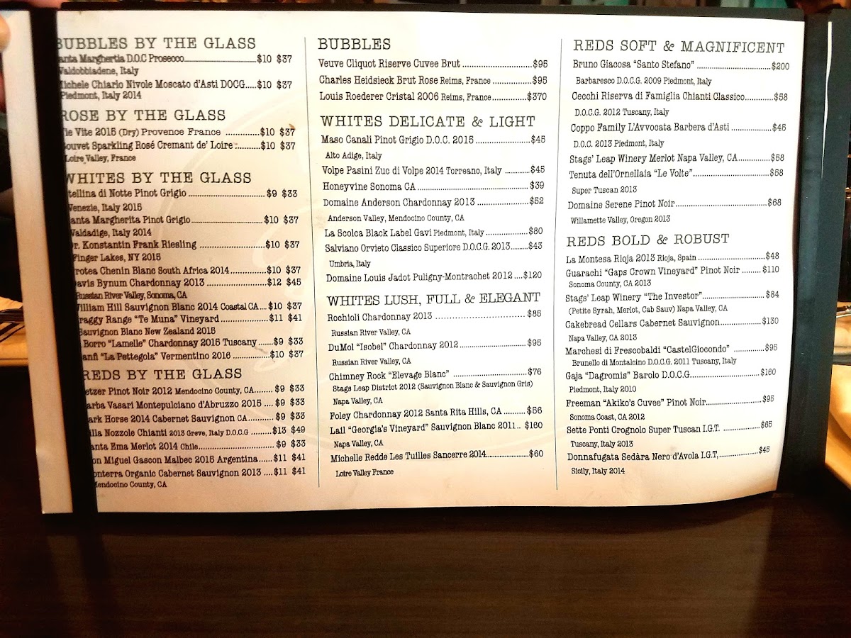 Patsy’s Pizzeria of New Rochelle - 6