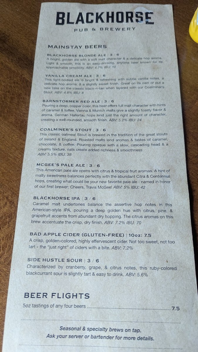 Blackhorse Pub & Brewery Alcoa - 8