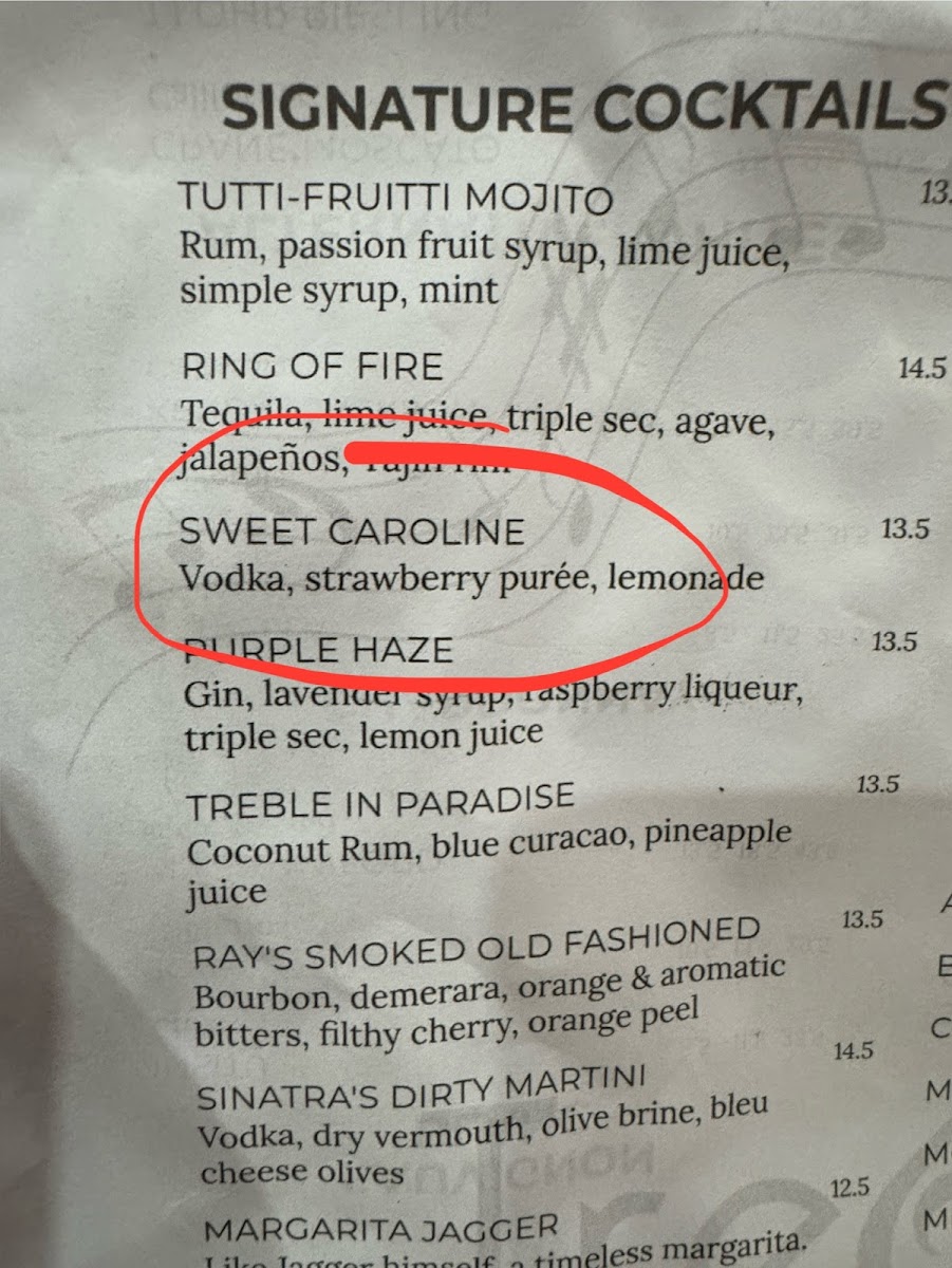 Treble Makers Dueling Piano Bar & Restaurant - 1