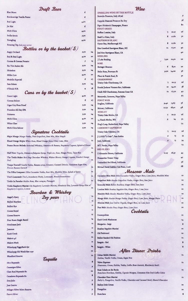 Treble Makers Dueling Piano Bar & Restaurant - 2