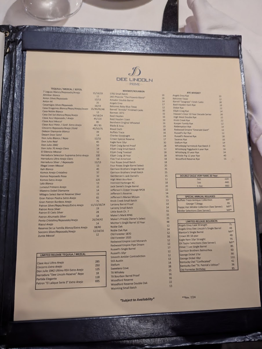 Dee Lincoln Prime - 8