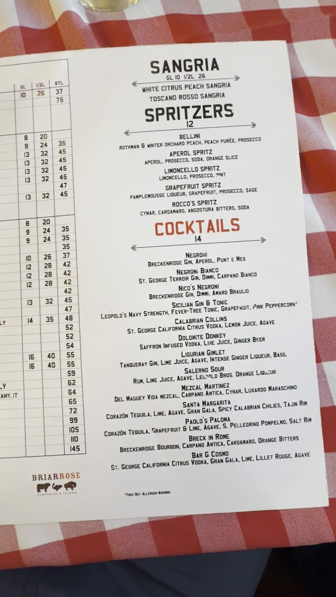 Giampietro Pasta & Pizzeria - 3