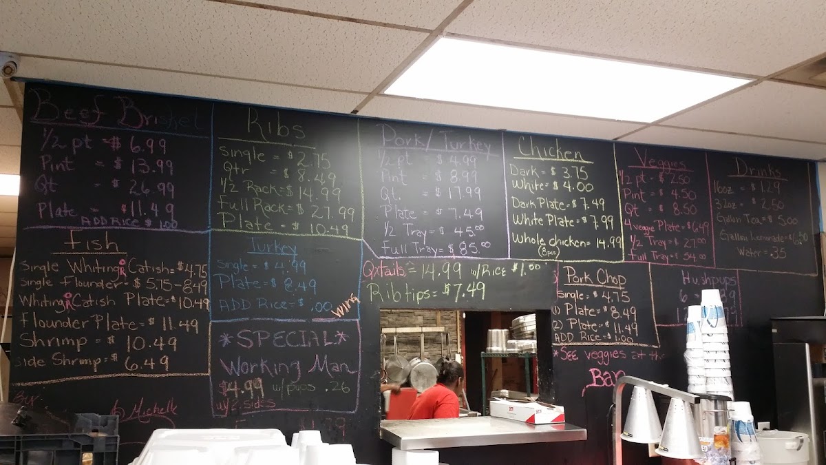 Backyard BBQ Pit - 4