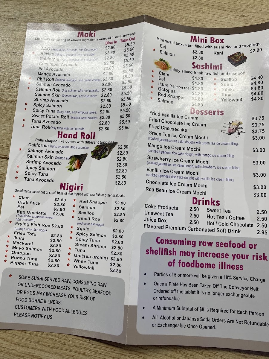 Revolving Sushi Factory - 7