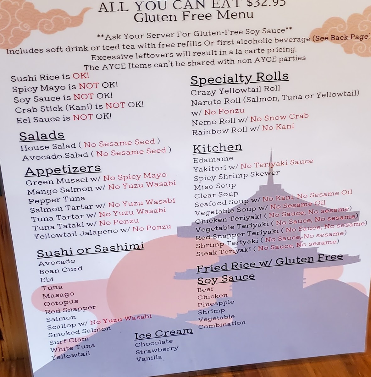 Sushi Masa Spring - 2