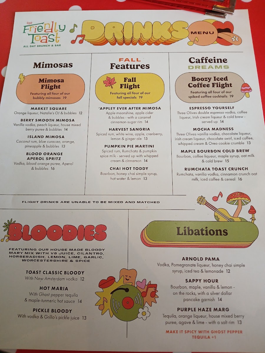 The Friendly Toast - 1