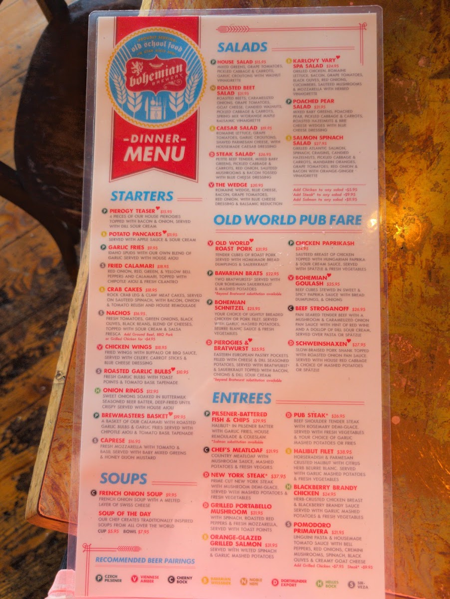 Bohemian Brewery - 8