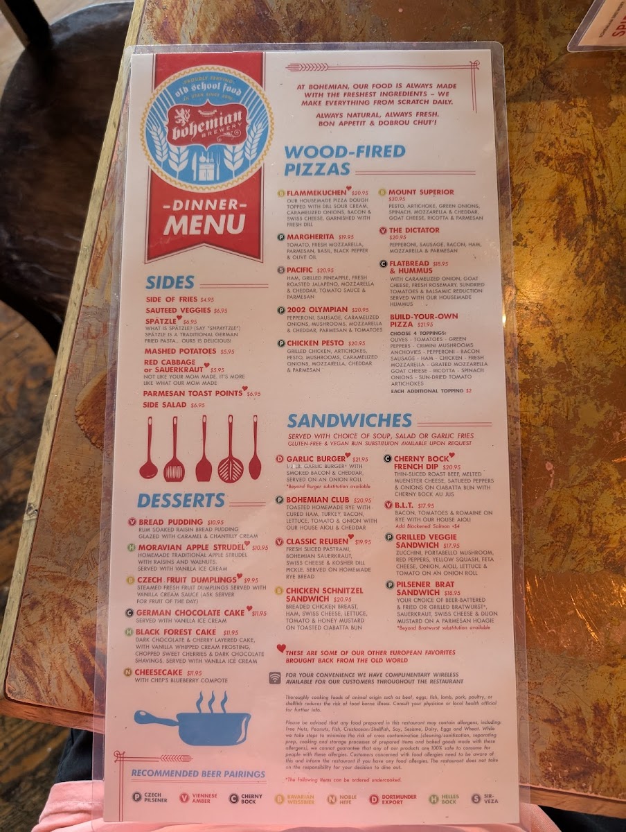 Bohemian Brewery - 9