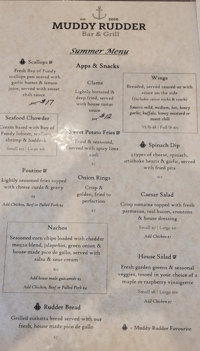 Muddy Rudder Bar & Grill - 9