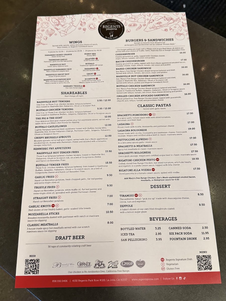 Regents Pizzeria - 1