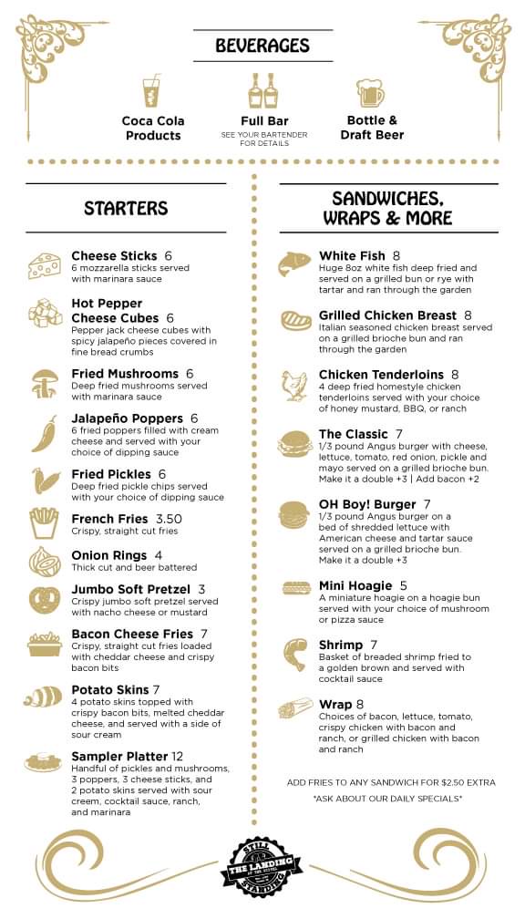 Sunman’s Landing at the Wippel - 1