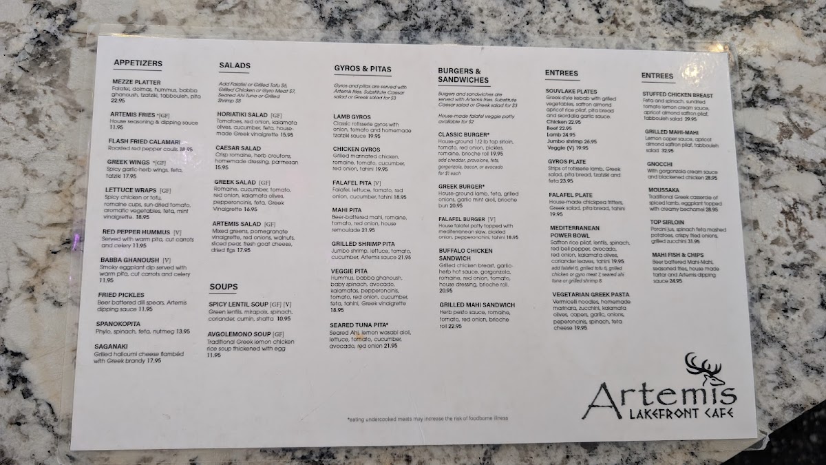 Artemis Lakefront Café - 1