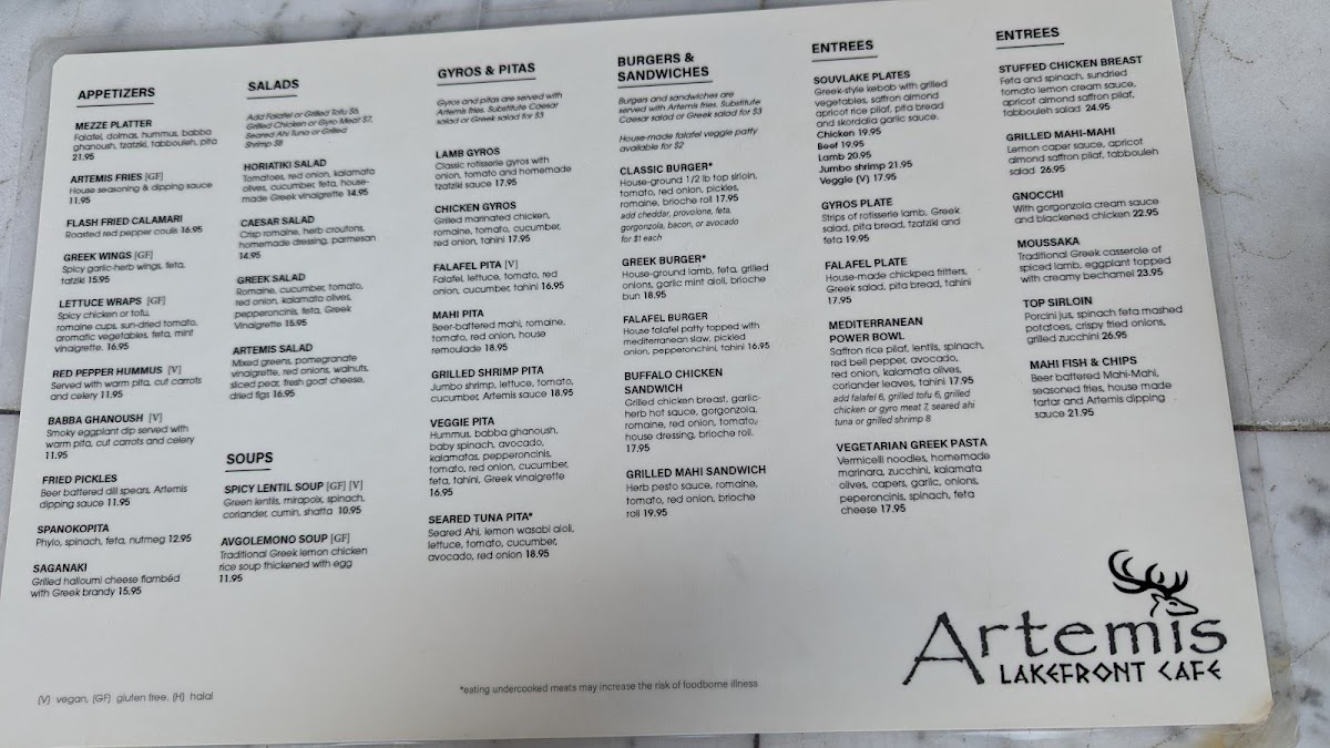 Artemis Lakefront Café - 10