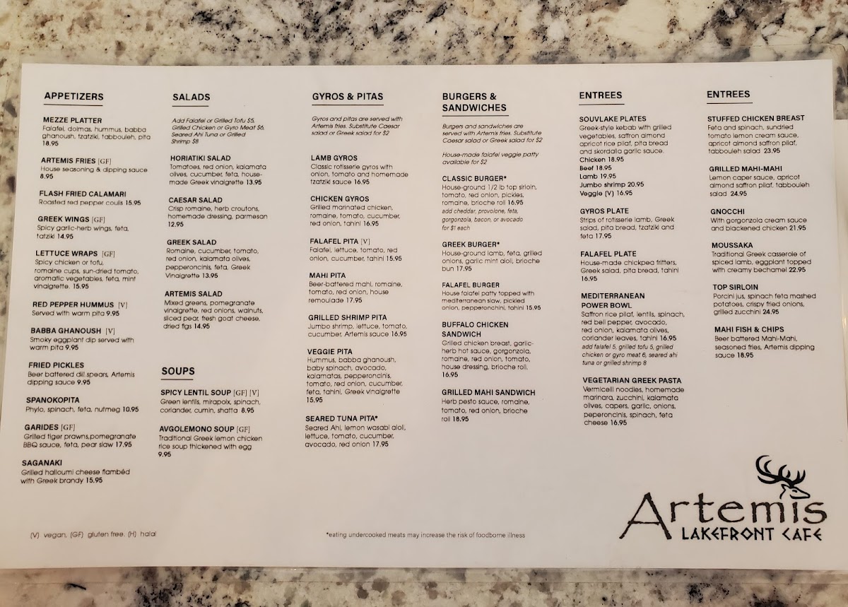 Artemis Lakefront Café - 4