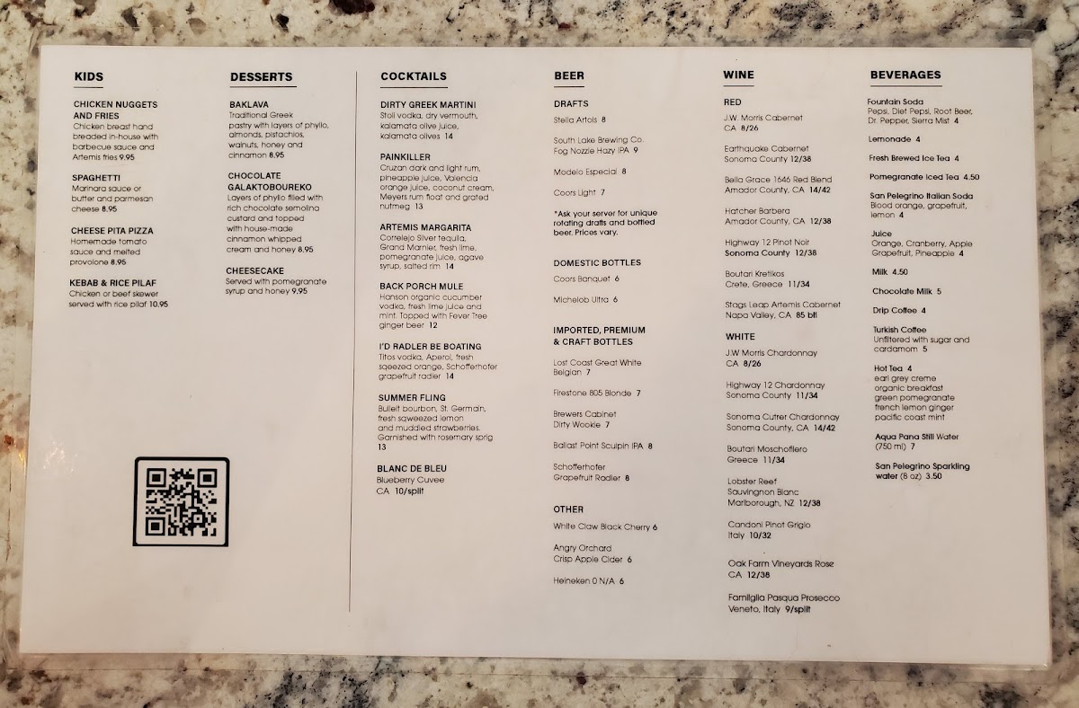 Artemis Lakefront Café - 6