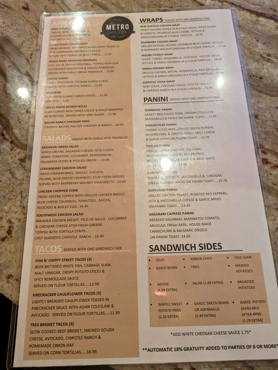 Metro Grill & Bar - 1