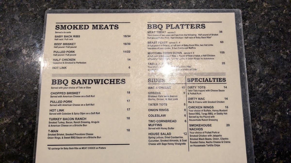 Tank House BBQ & Bar - 3